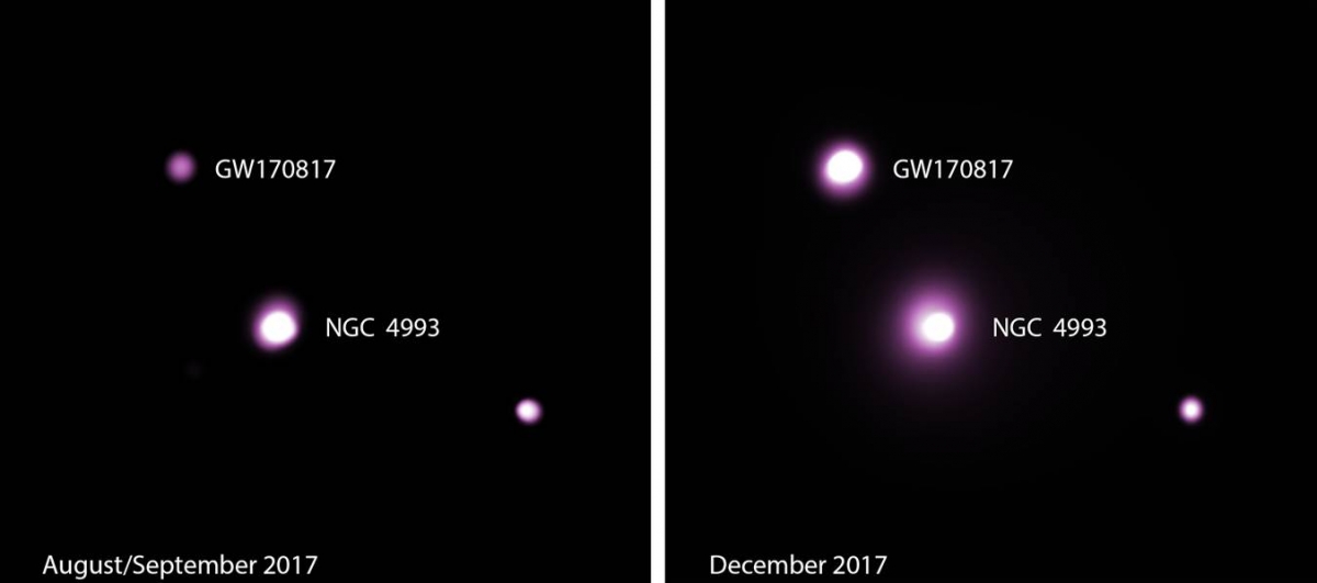 Kolize neutronových hvězd GW170817, rentgenová pozorování