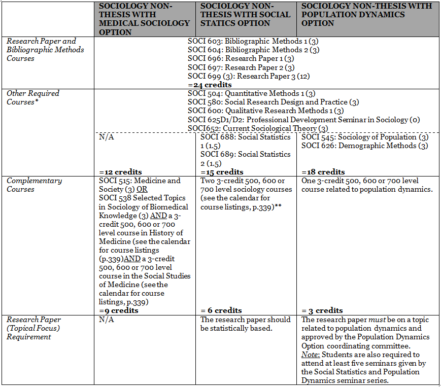 Toefl essay kaliplari