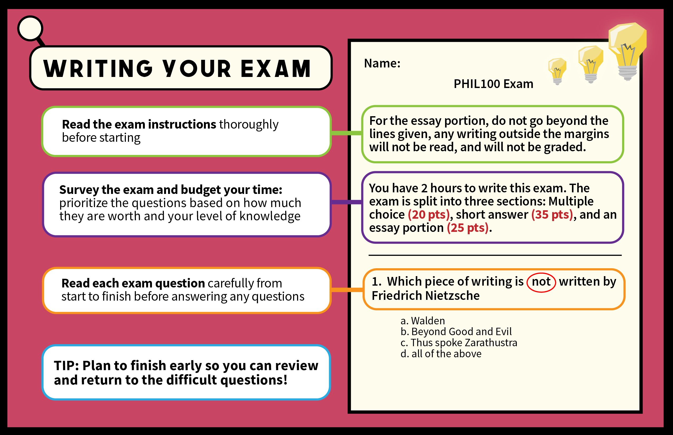 Exam-Taking Tips &amp; Tricks
