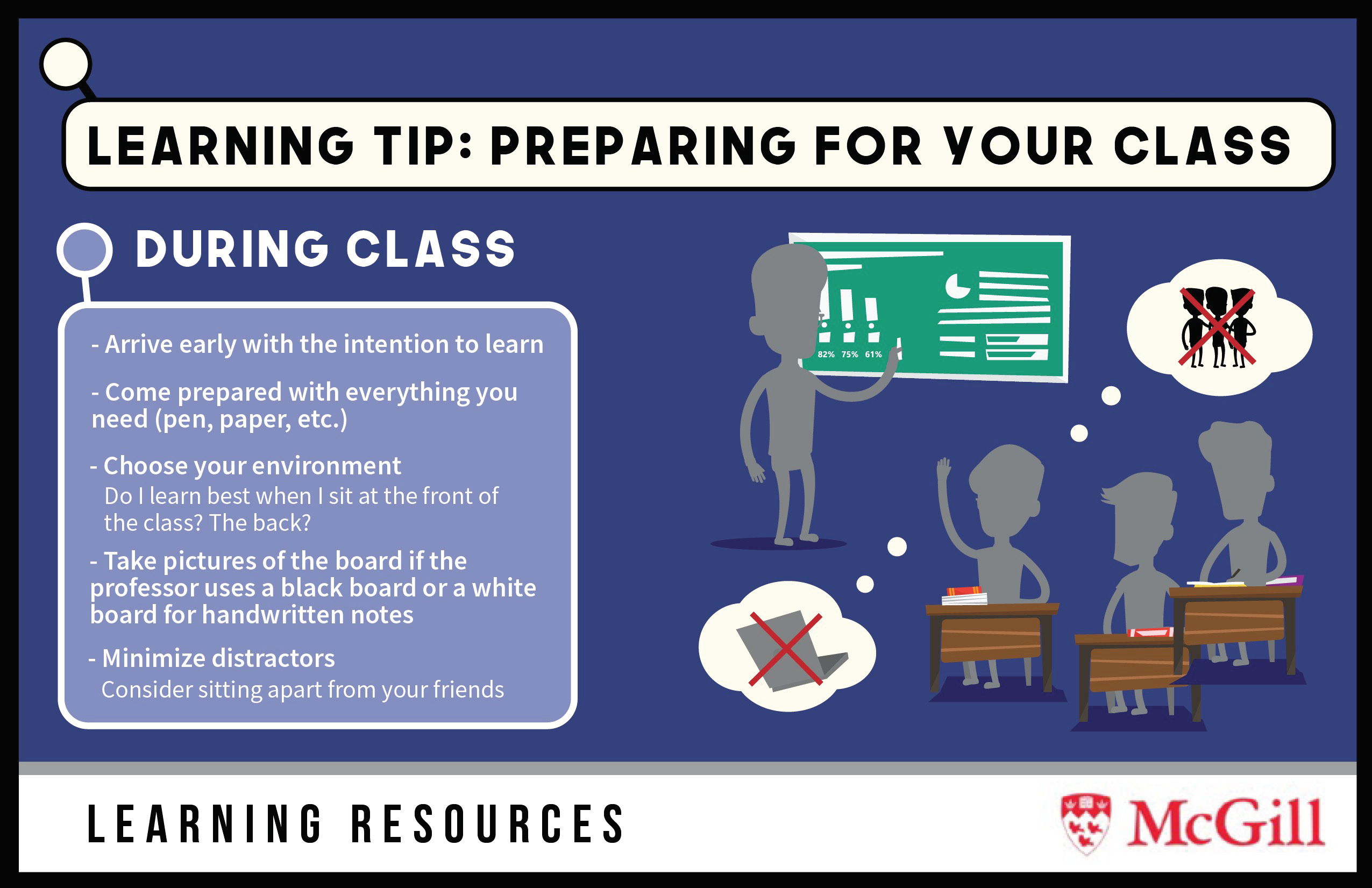 Preparing for your class