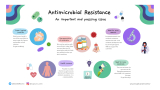 infographic by Arianna Giurleo