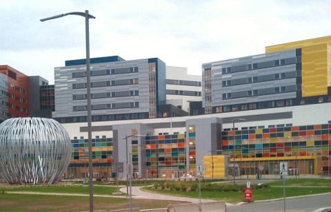 Hôpitaux et ressources