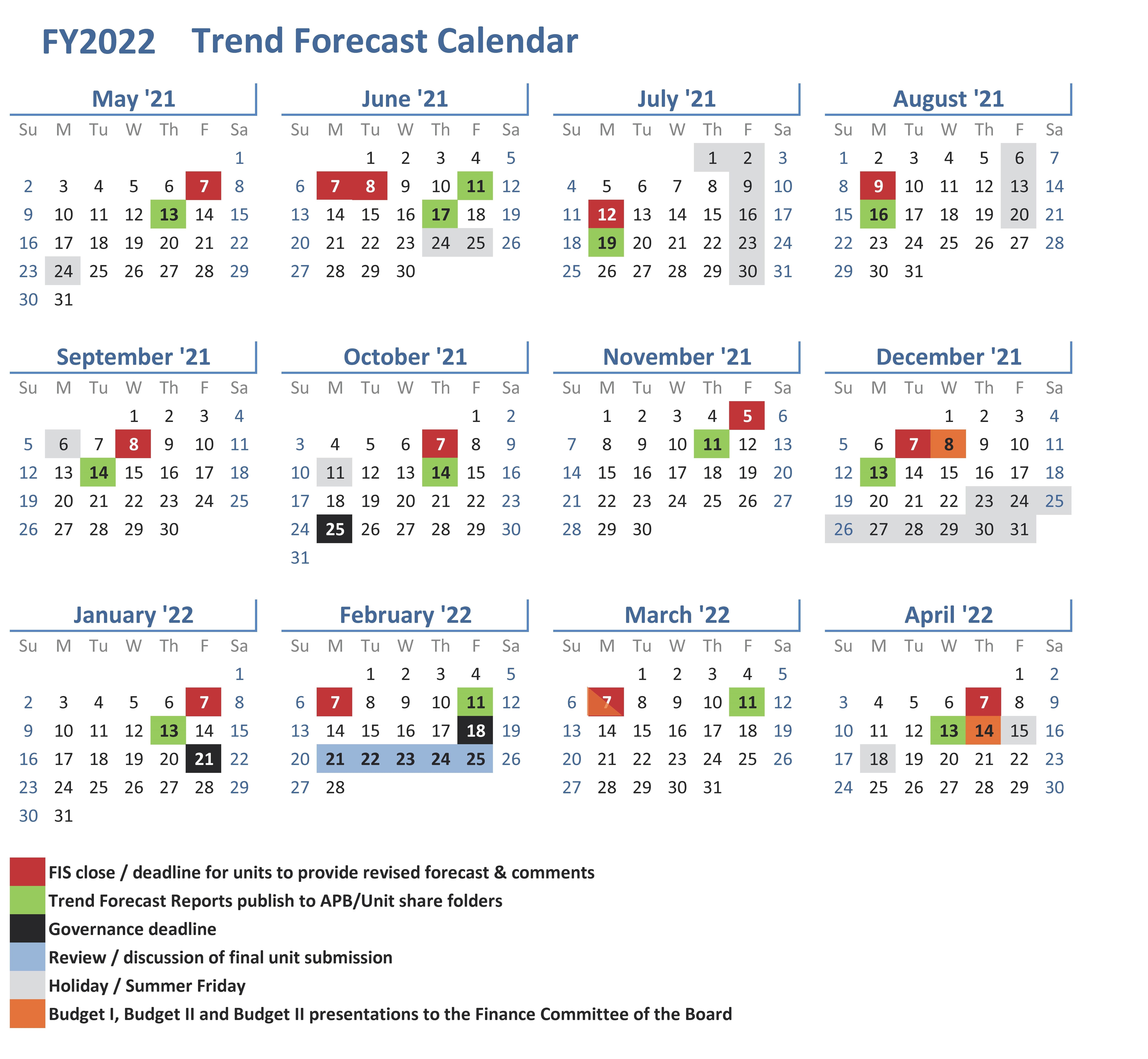 Forecast Calendar | Analysis, Planning And Budget - Mcgill University