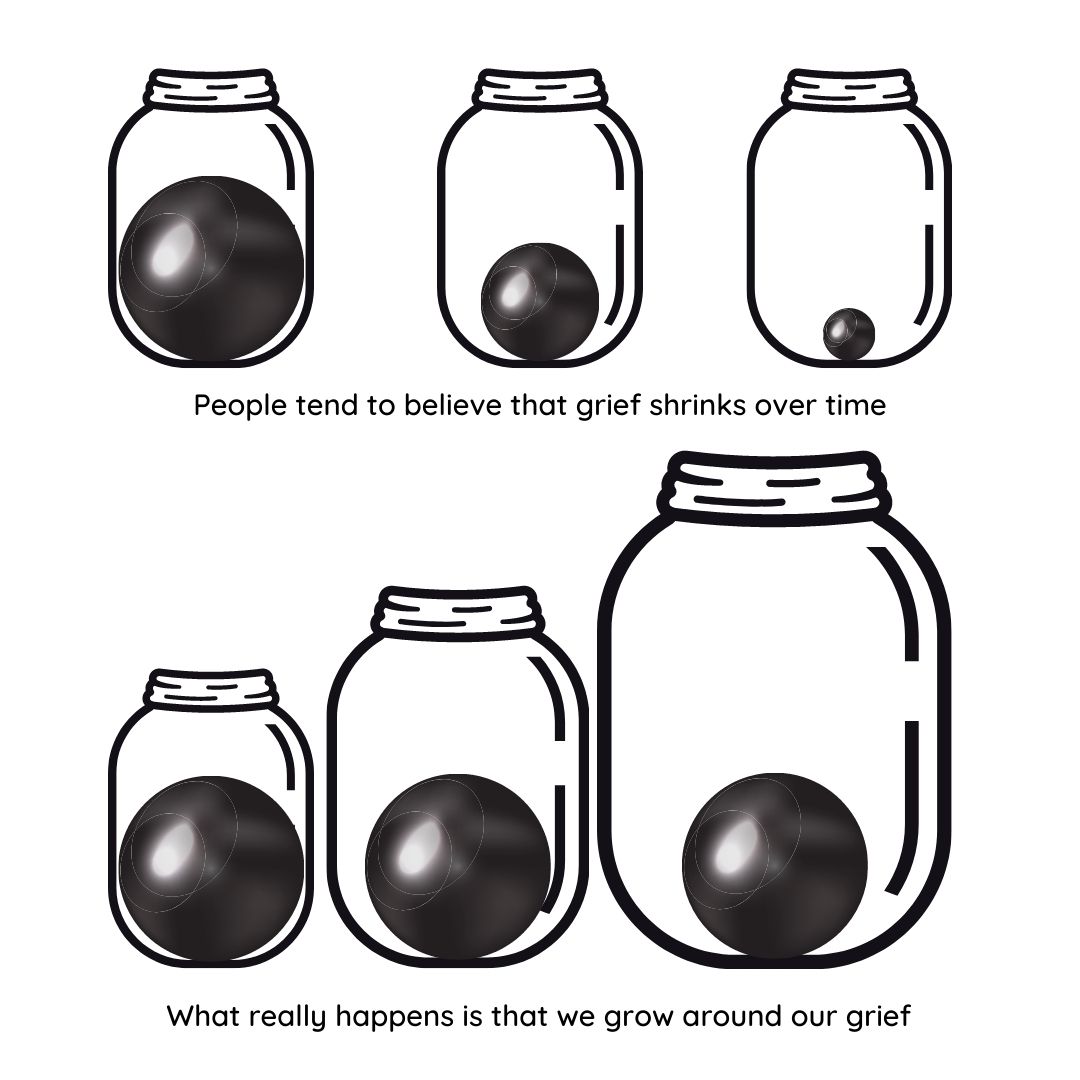 Jars representing growing around grief