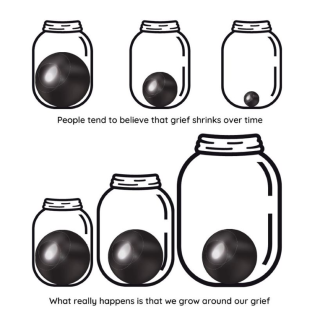 Six jars illustrating how we grow around our grief