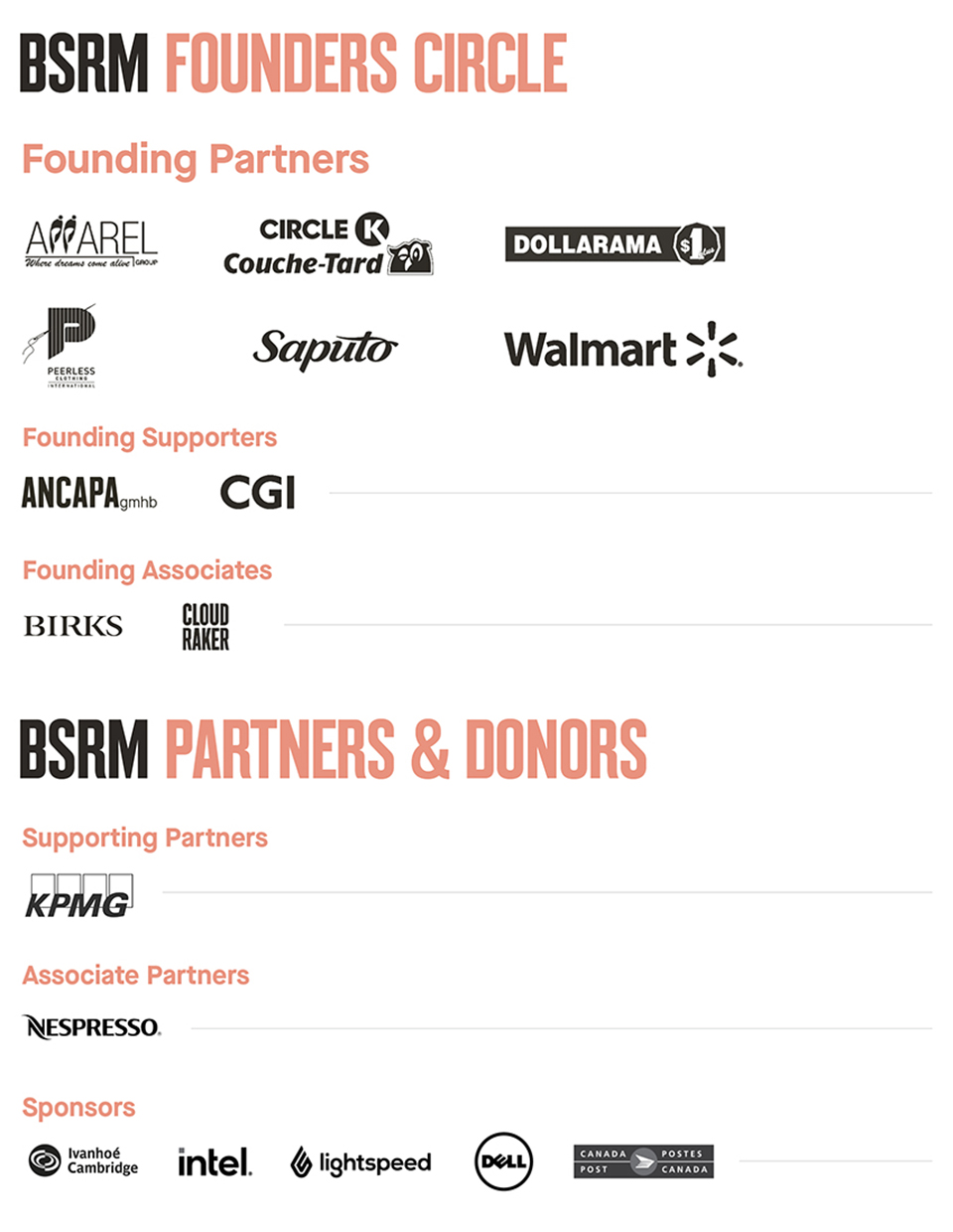 BSRM partners