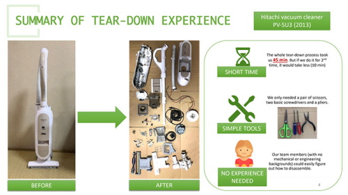 Summary of tear-down experience