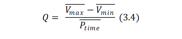 Q = (Vmax - Vmin) / Ptime (3.4)
