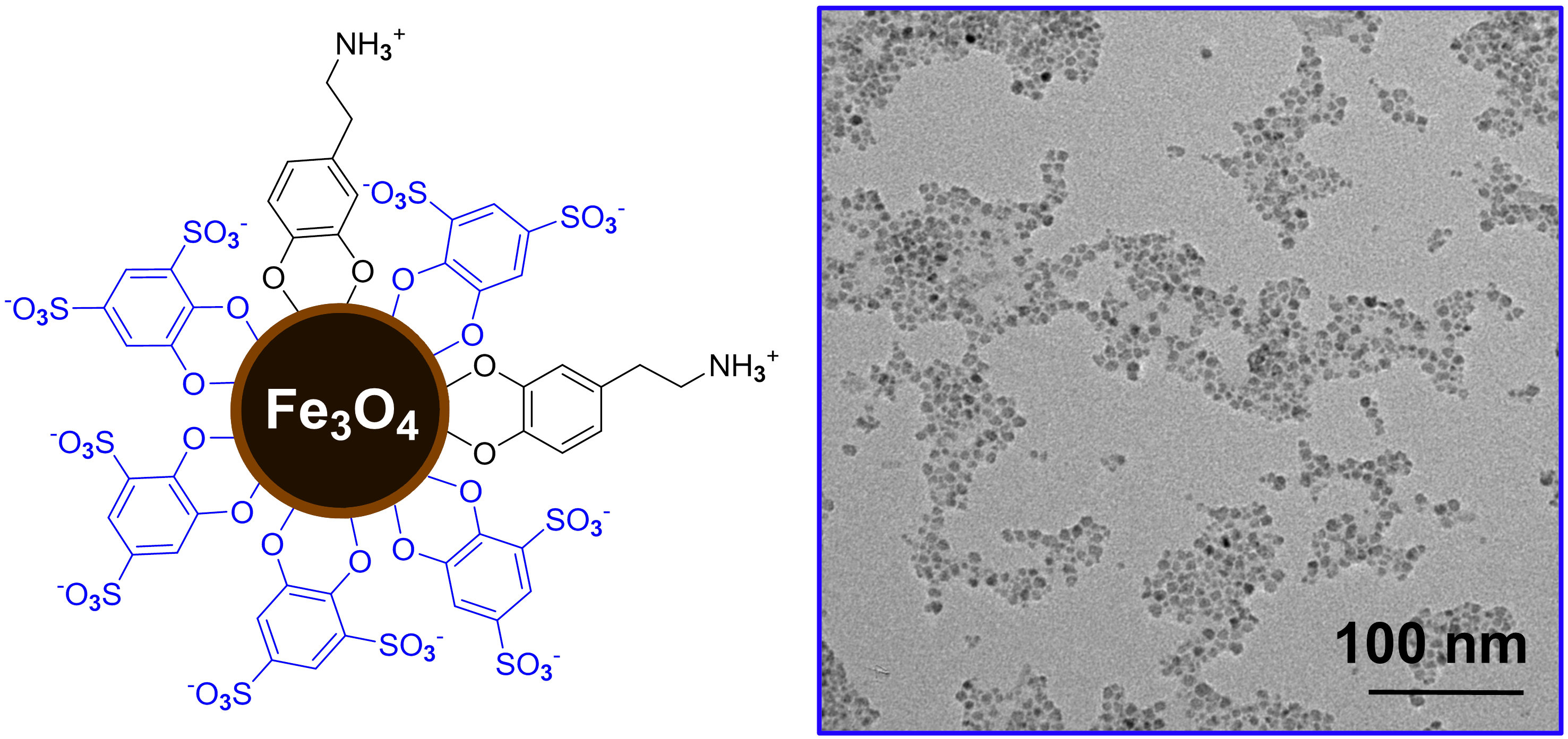 Metal oxide nanoparticles pdf Metal oxide nanoparticles pdf picture