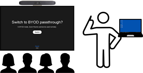 Presenter near a display, in from is an audience