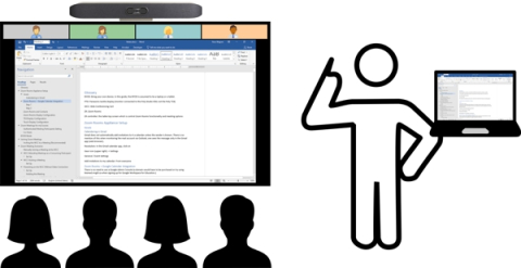 Presenter sharing content on cart display