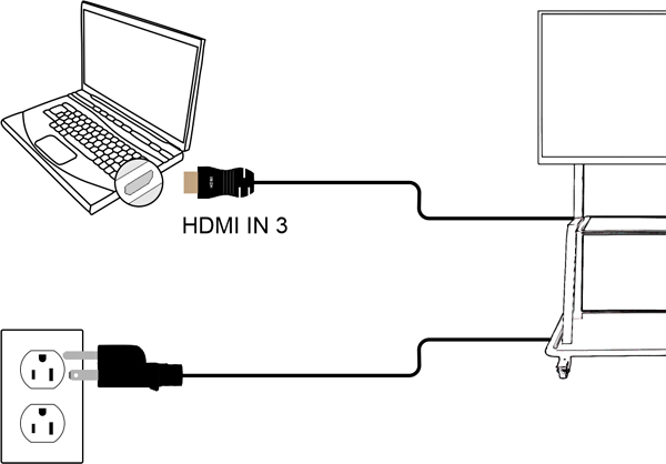 Computer connected directly to the display via an HDMI cable.