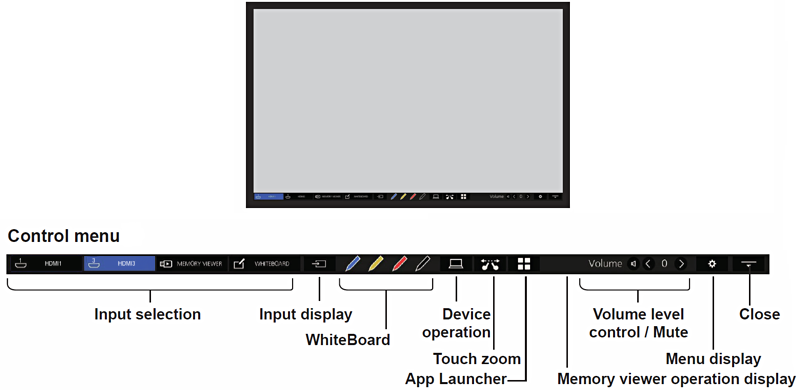 Tactile display and control menu.
