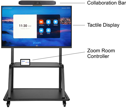 A rendition of the web conferencing cart.