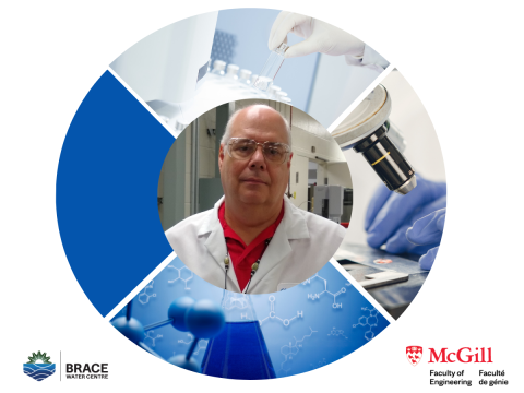 a circle with 3 parts - each one with lab equipment testing solutions and Chuck Powley with the brace and mcgill engineering logos