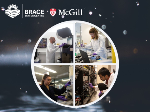 mcgill and brace water centre logos with a black background and a sphere with 4 sections of male and female students in the lab working with technology