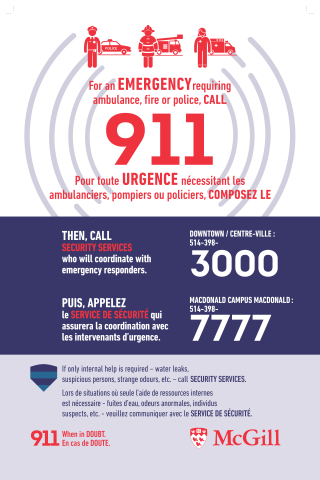 emergency call procedure poster
