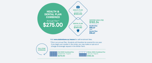 Health and Dental Plan Costs