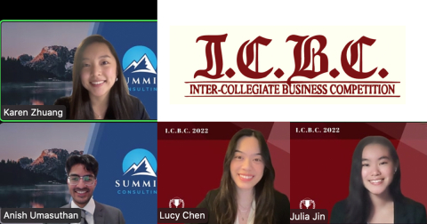 44th Inter-Collegiate Business Competition (ICBC) 2022