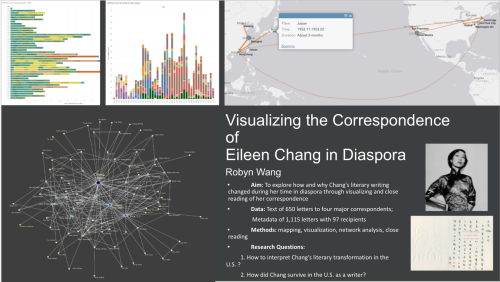 Robyn Wang's poster for Day of DH 2021