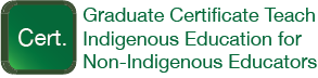 icon grad certificate teach indiginous ed for non=indigenous educators