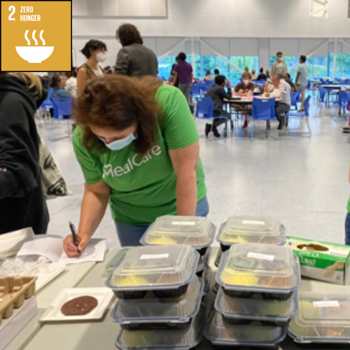 MealCare - SDG Goal #2: Zero Hunger 