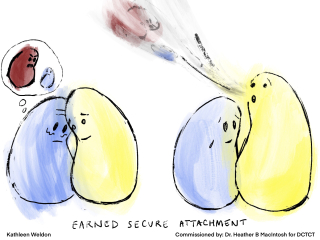 Illustration of a blue figure seeking comfort from a yellow figure ad being soothed (illustration of "earned secure attachment" from the DCTCT COVID Groups Project. Illustrated by Kathleen Weldon