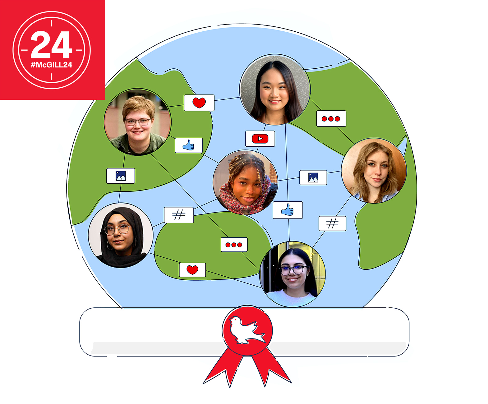 Cartoon globe with students headshots placed in different countries, representing international internships