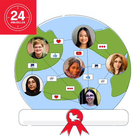 Student Faces in a Globe