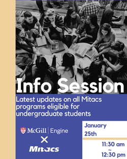 Poster of Info Session with Mitacs