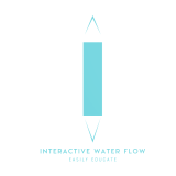 Interactive Water Flow logo