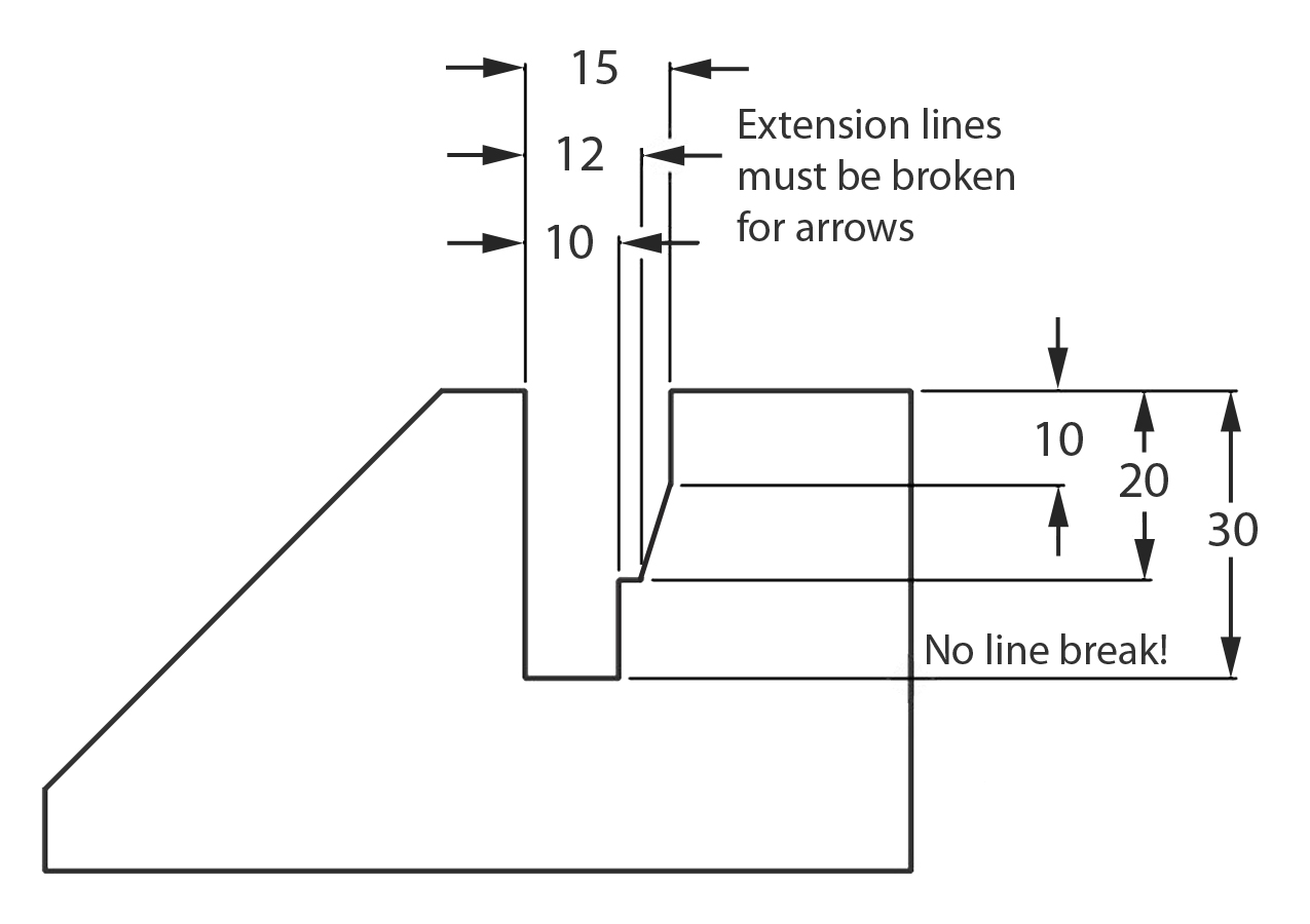 extension lines cross or are close to arrowheads