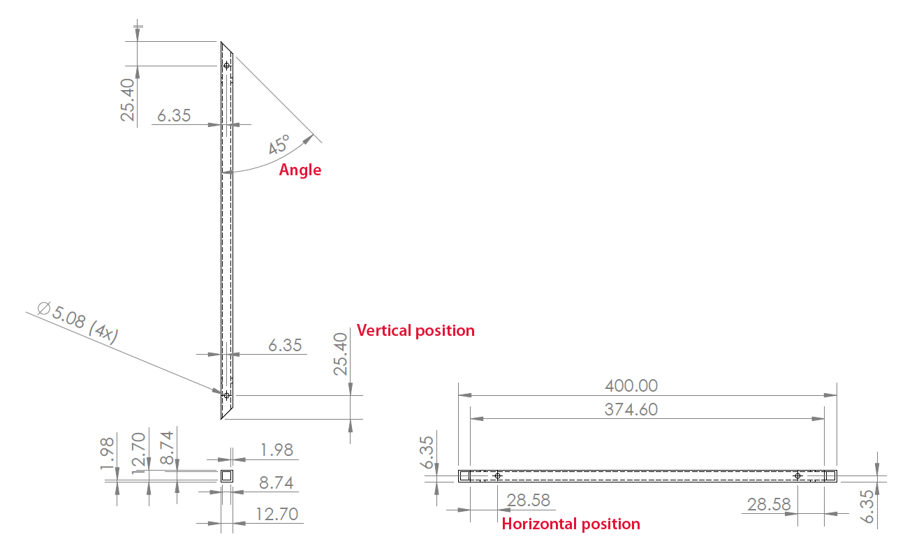 Location and orientation dimensions