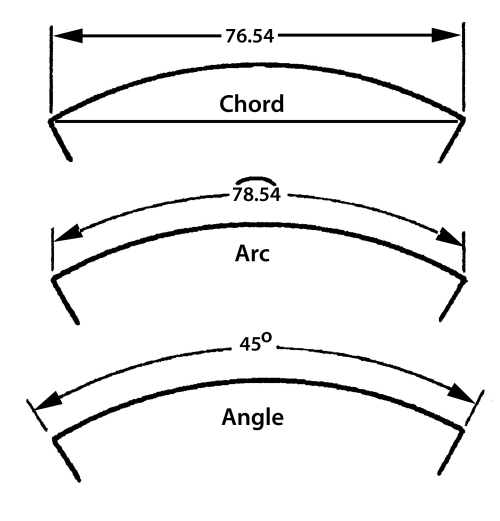 Arc-chord-angle dimensioning
