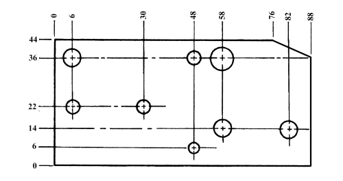 Arrowless dimensioning