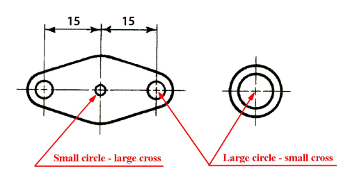 Center cross