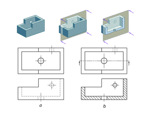 Difference Between First Angle Projection and Third Angle Projection   Difference Between