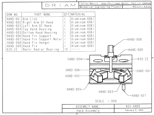 Sub-subassembly