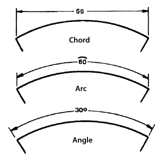 Dimensioning chords, arcs and angles