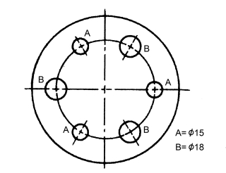 Identification of similar sized holes