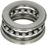 thrust bearings