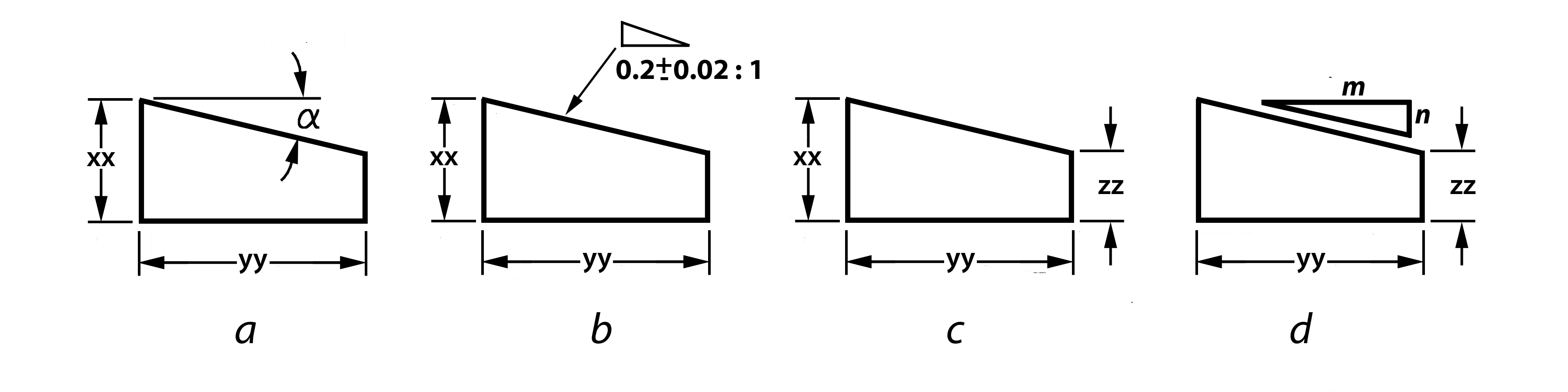 Tapered surface notation