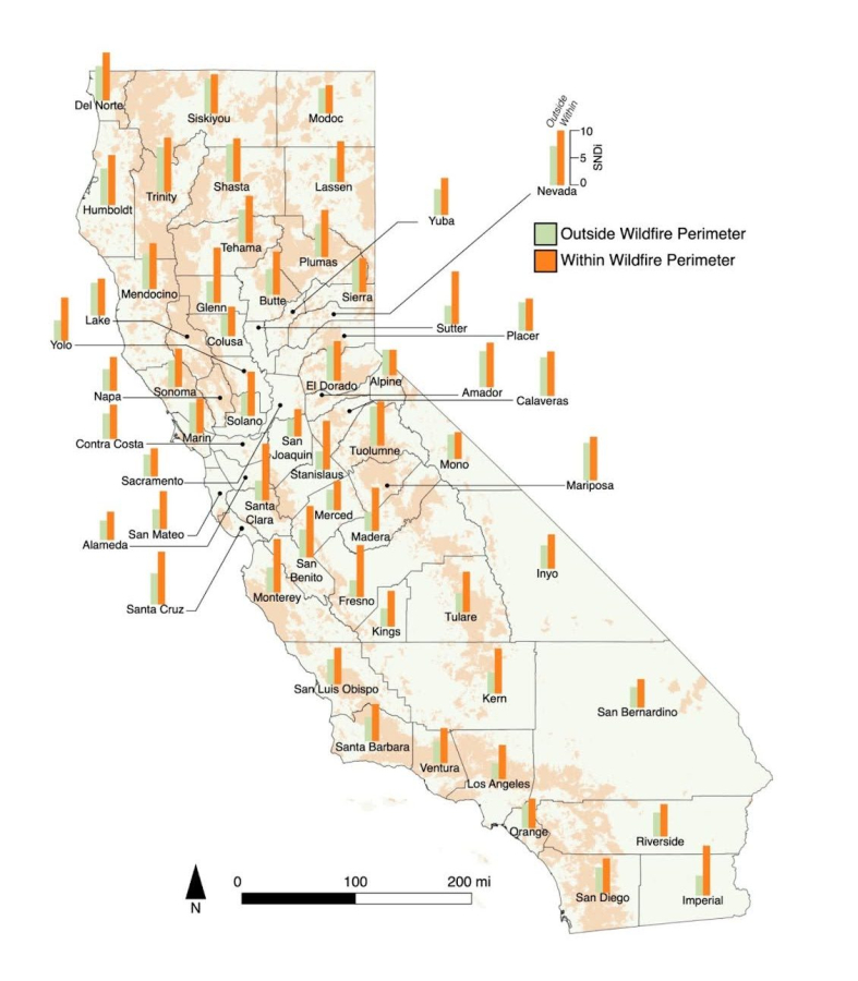Figure 2. Street connectivity in California counties.