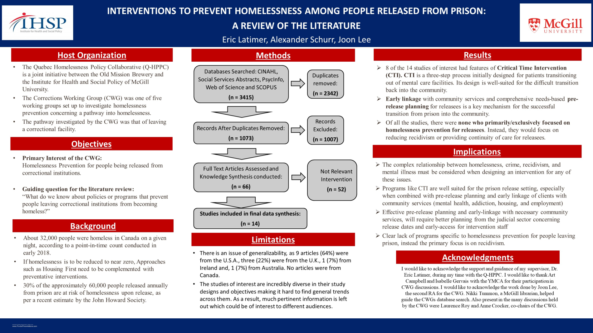 Alex Schurr's practicum poster