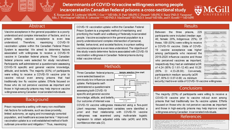Kathryn Romanchuk's practicum poster