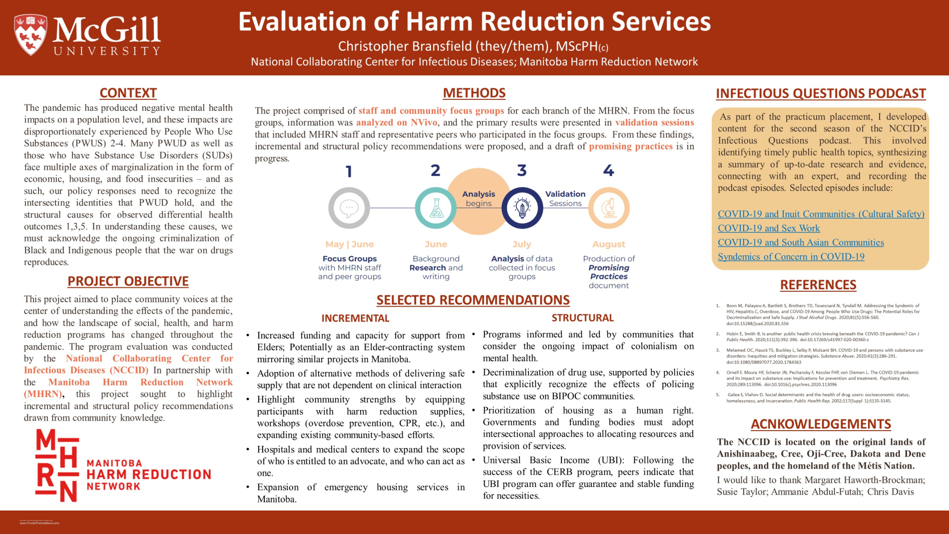 Christopher Bransfield's practicum poster