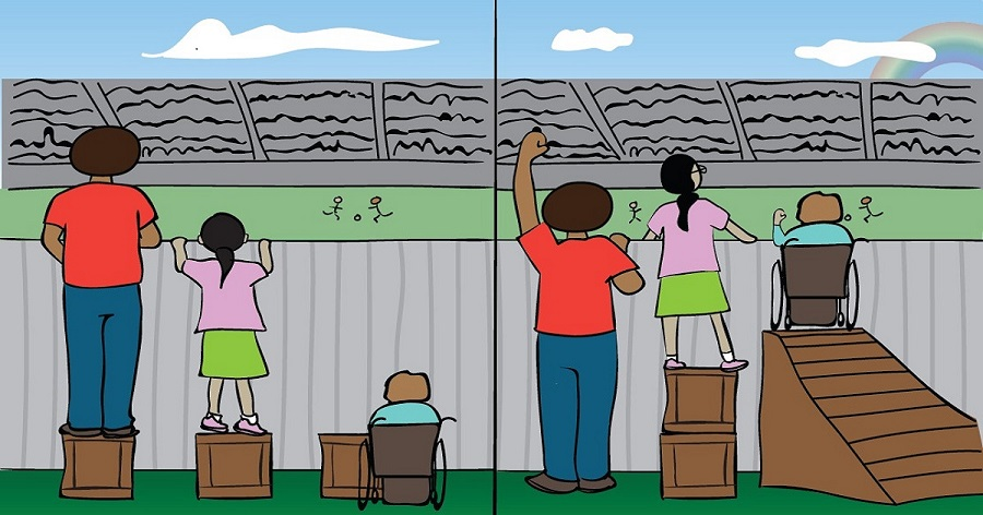 Two images side by side: first, one taller person, one shorter person, and one person in a wheelchair try to watch a baseball game through a wooden fence, with the person in the wheelchair's view completely blocked. Second, the shorter person is standing on boxes to help them see and the person on the wheelchair has a ramp to help them see.