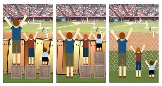 Three images side by side: first, three people of different heights try to watch a baseball game through a wooden fence. Second, the two shorter people stand on boxes so they can all see the game. Third, the fence is changed to chain-link so everyone can see the game without needing to stand on boxes.