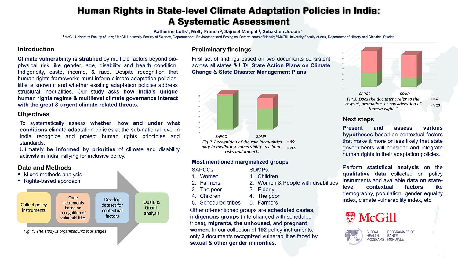 Overview of Sanjeet Mangat's Global Health Night poster