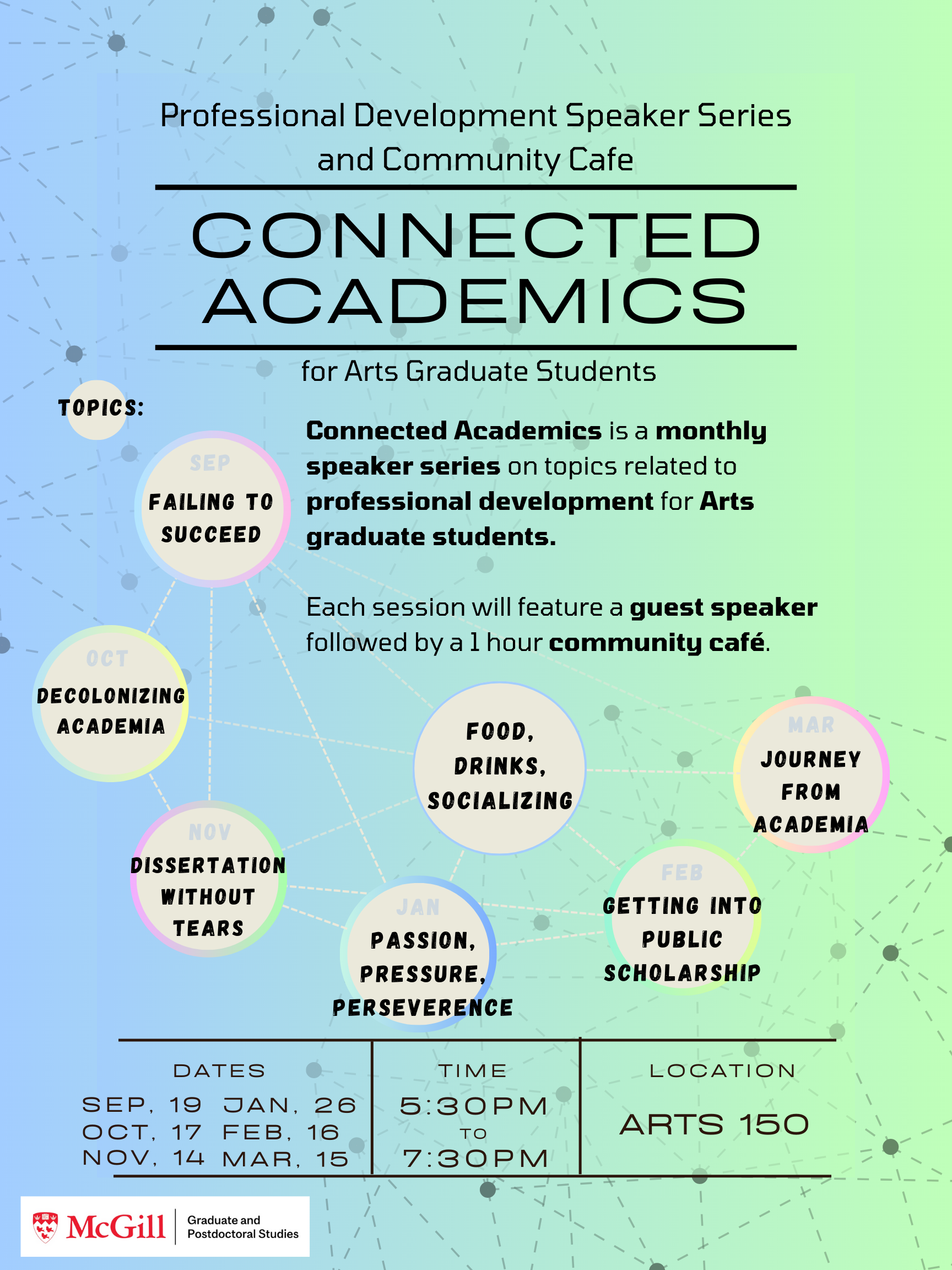 Connected Academics poster: Connected Academics is a monthly speaker series on topics related to professional development for Arts graduate students. Each session will feature a guest speaker followed by a 1 hour community café.